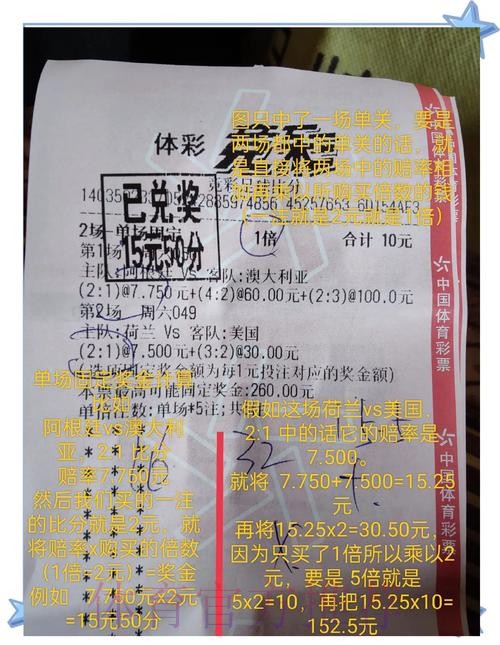 世界杯投注全解析:夺冠热门深入分析