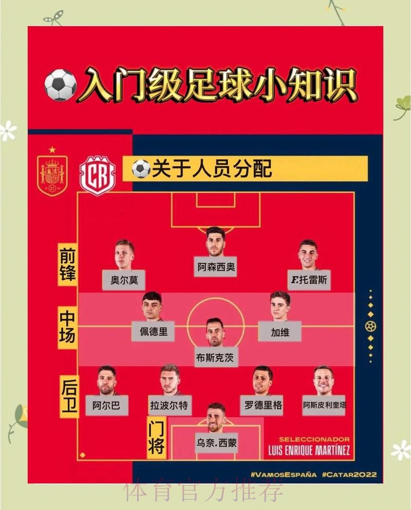 揭秘:最佳世界杯预测教程指南